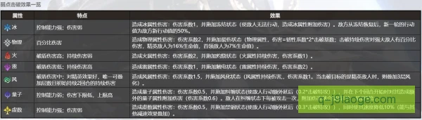 某奇兵耐力分配策略，前半程跟随后半程突然提速